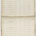 Indenture Book D, 1795-1835