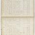 Indenture Book D, 1795-1835