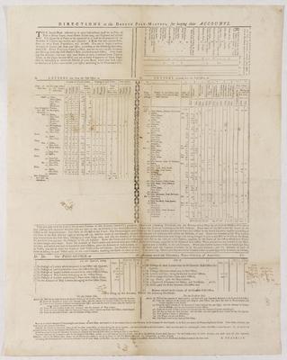 Benjamin Franklin broadside, Directions to the Deputy Post-Masters, for keeping their Accounts, 1775