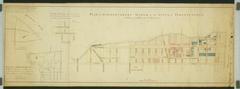 Plan of Springetsbury Manor in the State of Pennsylvania, 1787