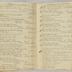 William Redwood daybook, 1782-1787