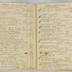 William Redwood daybook, 1782-1787