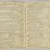 William Redwood daybook, 1782-1787