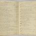 William Redwood daybook, 1782-1787