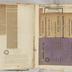 Susan Wharton scrapbook, 1894-1900