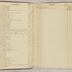 William Redwood account book, 1775-1810