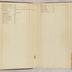 William Redwood account book, 1775-1810