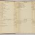 William Redwood account book, 1775-1810