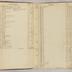 William Redwood account book, 1775-1810