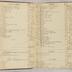 William Redwood account book, 1775-1810