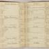 William Redwood account book, 1775-1810