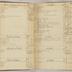 William Redwood account book, 1775-1810