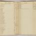 William Redwood account book, 1775-1810