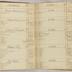 William Redwood account book, 1775-1810