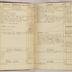 William Redwood account book, 1775-1810