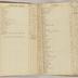 William Redwood account book, 1775-1810