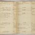 William Redwood account book, 1775-1810