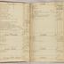 William Redwood account book, 1775-1810