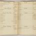 William Redwood account book, 1775-1810