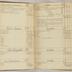 William Redwood account book, 1775-1810