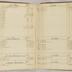 William Redwood account book, 1775-1810