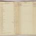 William Redwood account book, 1775-1810