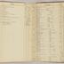 William Redwood account book, 1775-1810