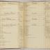 William Redwood account book, 1775-1810