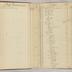 William Redwood account book, 1775-1810