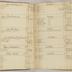 William Redwood account book, 1775-1810