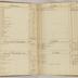 William Redwood account book, 1775-1810