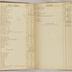 William Redwood account book, 1775-1810