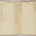 William Redwood account book, 1775-1810