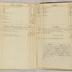 William Redwood account book, 1775-1810