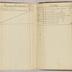 William Redwood account book, 1775-1810