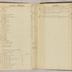 William Redwood account book, 1775-1810