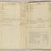 William Redwood account book, 1775-1810