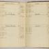 William Redwood account book, 1775-1810