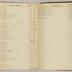 William Redwood account book, 1775-1810