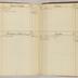 William Redwood account book, 1775-1810