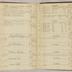 William Redwood account book, 1775-1810