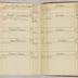 William Redwood account book, 1775-1810