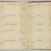 William Redwood account book, 1775-1810