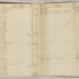 William Redwood account book, 1775-1810