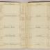 William Redwood account book, 1775-1810