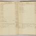 William Redwood account book, 1775-1810