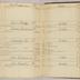 William Redwood account book, 1775-1810