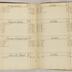 William Redwood account book, 1775-1810