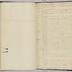 James Fenimore Cooper original manuscript fragments of Home as Found, 1838