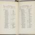 Appendix: Bush Hill Hospital records; Summary of the donations received from sundry persons and places for the use by the poor and afflicted; The number of houses, deaths, &c., in the respective Streets, Alleys and Courts, in the City of Philadelphia, taken by order of the Committee; A list of the internments in the Burial Grounds